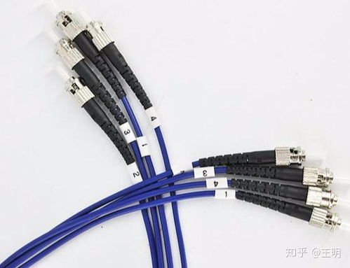 带你全面认识常见的光纤接口 从原理到应用